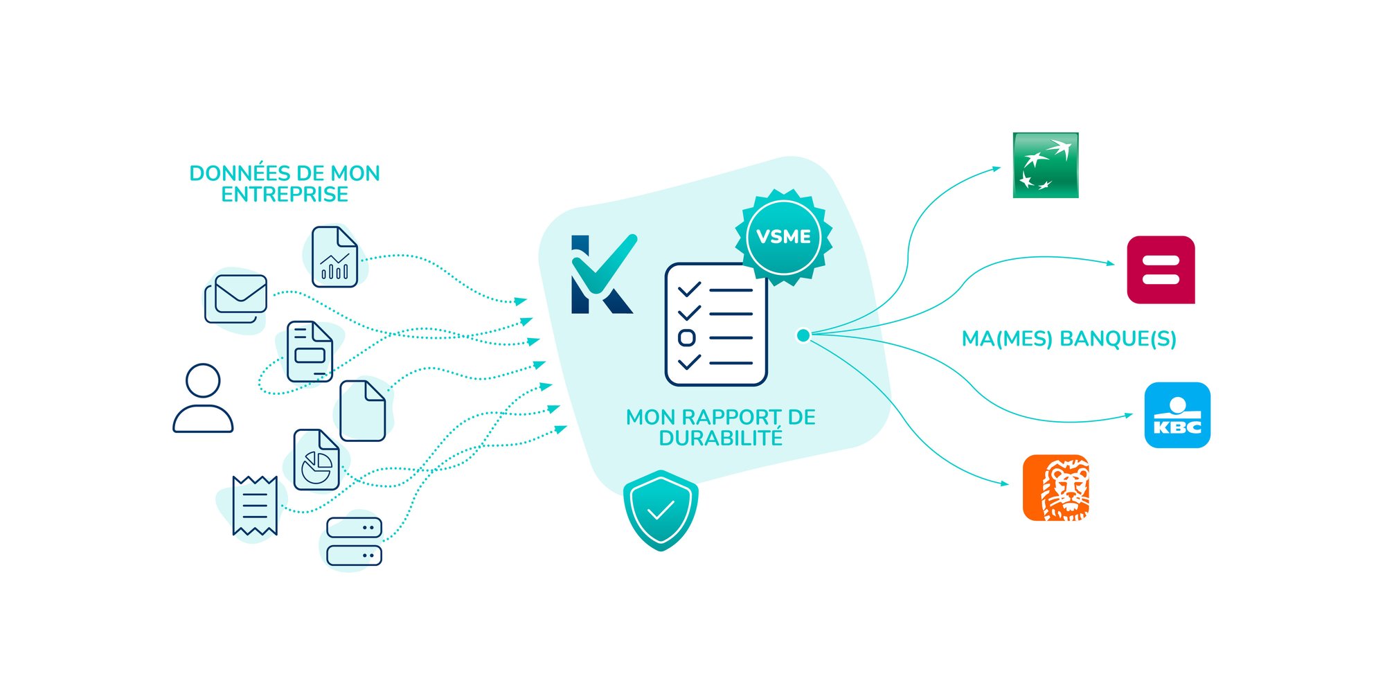 KUBE ESG Scheme - FR